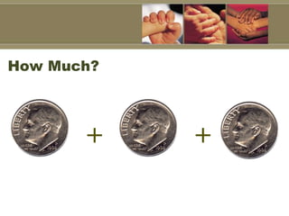 How Much?




       +    +
 