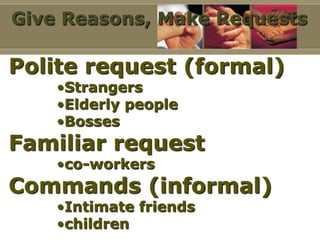 Give Reasons, Make Requests

Polite request (formal)
    •Strangers
    •Elderly people
    •Bosses
Familiar request
    •co-workers
Commands (informal)
    •Intimate friends
    •children
 