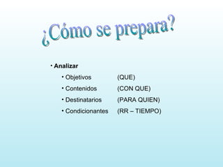 Analizar Objetivos (QUE) Contenidos  (CON QUE) Destinatarios (PARA QUIEN) Condicionantes  (RR – TIEMPO) ¿Cómo se prepara? 
