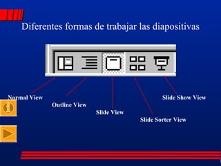 Diferentes formas de trabajar las diapositivas Normal View  Slide Show View Outline View  Slide View  Slide Sorter View  