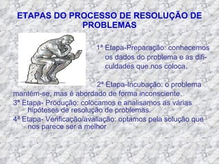 ETAPAS DO PROCESSO DE RESOLUÇÃO DE PROBLEMAS 1ª Etapa-Preparação: conhecemos os dados do problema e as difi- culdades que nos coloca. 2ª Etapa-Incubação: o problema mantém-se, mas é abordado de forma inconsciente.  3ª Etapa- Produção: colocamos e analisamos as várias hipóteses de resolução de problemas. 4ª Etapa- Verificação/avaliação: optamos pela solução que nos parece ser a melhor 