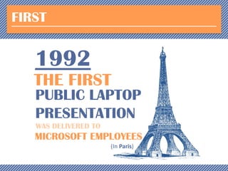 FIRST

1992
THE FIRST

PUBLIC LAPTOP
PRESENTATION
WAS DELIVERED TO

MICROSOFT EMPLOYEES
(In Paris)

 