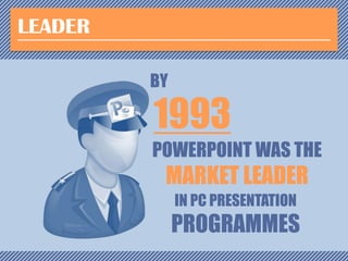 LEADER
BY

1993

POWERPOINT WAS THE

MARKET LEADER
IN PC PRESENTATION

PROGRAMMES

 