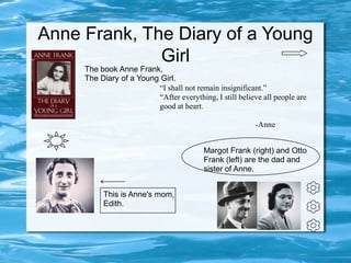 Anne Frank, The Diary of a Young
              Girl
     The book Anne Frank,
     The Diary of a Young Girl.
                         “I shall not remain insignificant.”
                         “After everything, I still believe all people are
                         good at heart.

                                                          -Anne


                                          Margot Frank (right) and Otto
                                          Frank (left) are the dad and
                                          sister of Anne.


          This is Anne's mom,
          Edith.
 