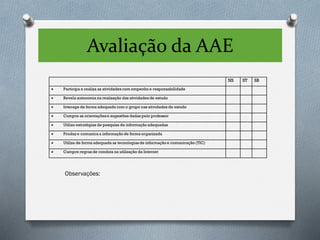 Avaliação da AAE
NS ST SB
 Participa e realiza as atividades com empenho e responsabilidade
 Revela autonomia na realização das atividades de estudo
 Interage de forma adequada com o grupo nas atividades de estudo
 Cumpre as orientaçõese sugestões dadas pelo professor
 Utiliza estratégias de pesquisa de informação adequadas
 Produz e comunica a informação de forma organizada
 Utiliza de forma adequada as tecnologiasde informação e comunicação (TIC)
 Cumpre regras de conduta na utilização da Internet
Observações:
 