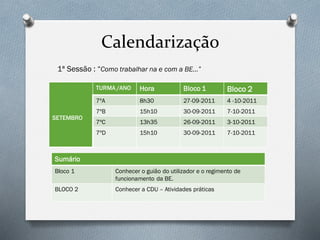 Calendarização
SETEMBRO
TURMA /ANO Hora Bloco 1 Bloco 2
7ºA 8h30 27-09-2011 4 -10-2011
7ºB 15h10 30-09-2011 7-10-2011
7ºC 13h35 26-09-2011 3-10-2011
7ºD 15h10 30-09-2011 7-10-2011
1ª Sessão : “Como trabalhar na e com a BE…”
Sumário
Bloco 1 Conhecer o guião do utilizador e o regimento de
funcionamento da BE.
BLOCO 2 Conhecer a CDU – Atividades práticas
 