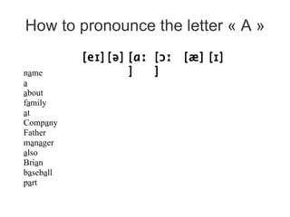 Family info Physical description Character portrait, other details about him/her Name Age Occupation Interests, hobbies Living place Introduce the members who compose your family 