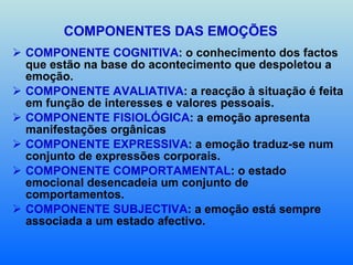COMPONENTES DAS EMOÇÕES COMPONENTE COGNITIVA : o conhecimento dos factos que estão na base do acontecimento que despoletou a emoção. COMPONENTE AVALIATIVA : a reacção à situação é feita em função de interesses e valores pessoais. COMPONENTE FISIOLÓGICA : a emoção apresenta manifestações orgânicas COMPONENTE EXPRESSIVA : a emoção traduz-se num conjunto de expressões corporais. COMPONENTE COMPORTAMENTAL : o estado emocional desencadeia um conjunto de comportamentos. COMPONENTE SUBJECTIVA : a emoção está sempre associada a um estado afectivo. 