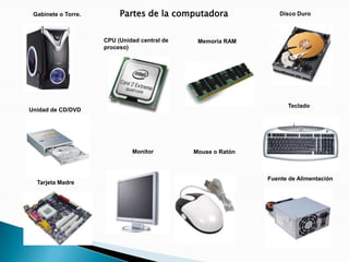 Partes de la computadoraDisco DuroGabinete o Torre.CPU (Unidad central de proceso)Memoria RAMTecladoUnidad de CD/DVDMonitorMouse o RatónFuente de AlimentaciónTarjeta Madre