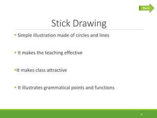 Powerpoint board and figure stick | PPTX