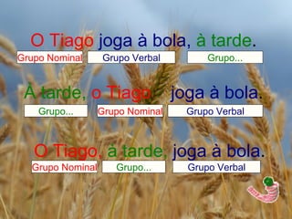 O Tiago   joga à bola,  à tarde . Grupo Nominal Grupo Verbal Grupo... À tarde ,  o Tiago   joga à bola . Grupo Nominal Grupo Verbal Grupo... O Tiago ,  à tarde,   joga à bola . Grupo... Grupo Nominal Grupo Verbal 