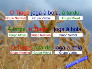 O Tiago   joga à bola,  à tarde . Grupo Nominal Grupo Verbal Grupo M óvel À tarde ,  o Tiago   joga à bola . Grupo Nominal Grupo Verbal Grupo M óvel O Tiago ,  à tarde,   joga à bola . Grupo M óvel Grupo Nominal Grupo Verbal 