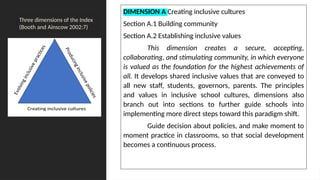 POWERPOINT-CHAPTER-3-2.pptxmaking school inclusive | PPTX