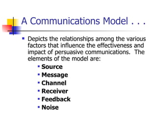 A Communications Model . . . Depicts the relationships among the various factors that influence the effectiveness and impact of persuasive communications.  The elements of the model are: Source Message Channel Receiver Feedback Noise 