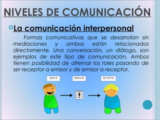 NIVELES DE COMUNICACIÓN
La   comunicación interpersonal
      Formas comunicativas que se desarrollan sin
 mediaciones      y  ambos     están     relacionados
 directamente. Una conversación, un diálogo, son
 ejemplos de este tipo de comunicación. Ambos
 tienen posibilidad de alternar los roles pasando de
 ser receptor a emisor y de emisor a receptor.
 