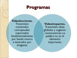 Programas  