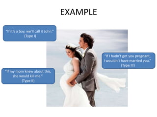 EXAMPLE
“If it’s a boy, we’ll call it John.”
(Type I)
“If my mom knew about this,
she would kill me.”
(Type II)
“If I hadn’t got you pregnant,
I wouldn’t have married you.”
(Type III)