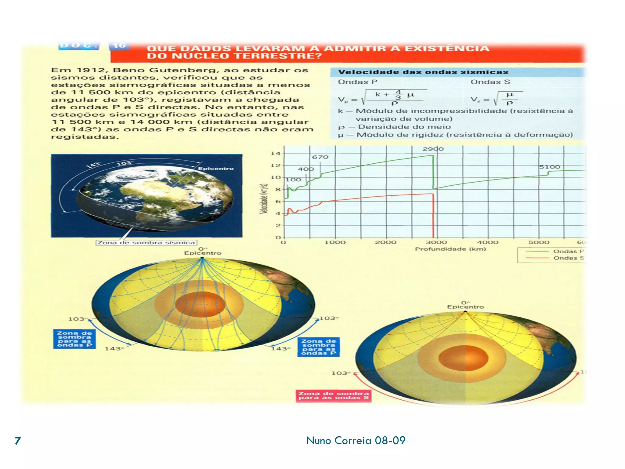 Powerpoint   Contributos Para O Conhecimento Da Estrutura Da Terra