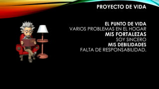 PROYECTO DE VIDA
EL PUNTO DE VIDA
VARIOS PROBLEMAS EN EL HOGAR
MIS FORTALEZAS
SOY SINCERO
MIS DEBILIDADES
FALTA DE RESPONSABILIDAD.
 