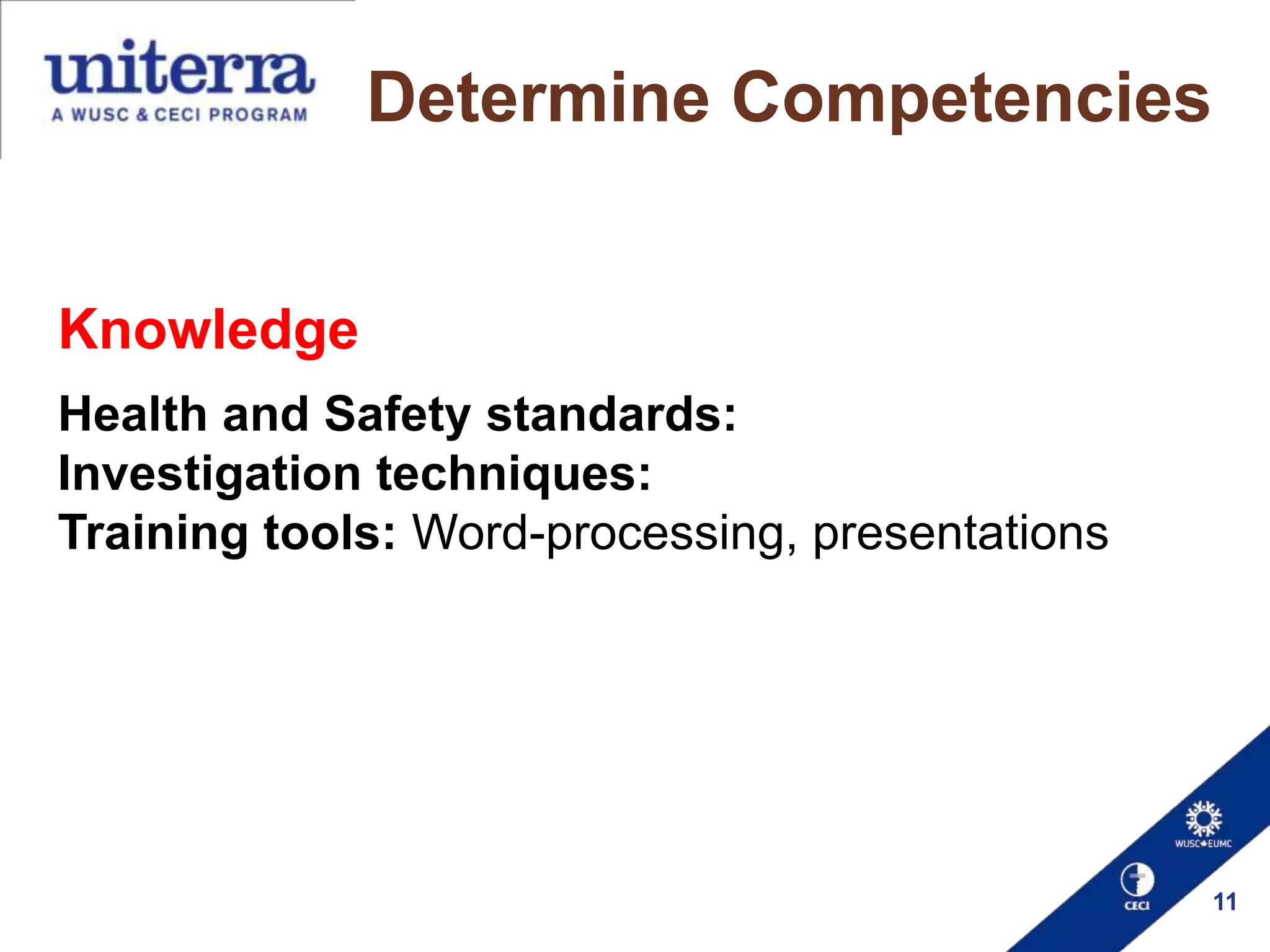 Determine Competencies
Knowledge
Health and Safety standards:
Investigation techniques:
Training tools: Word-processing, presentations

11

 