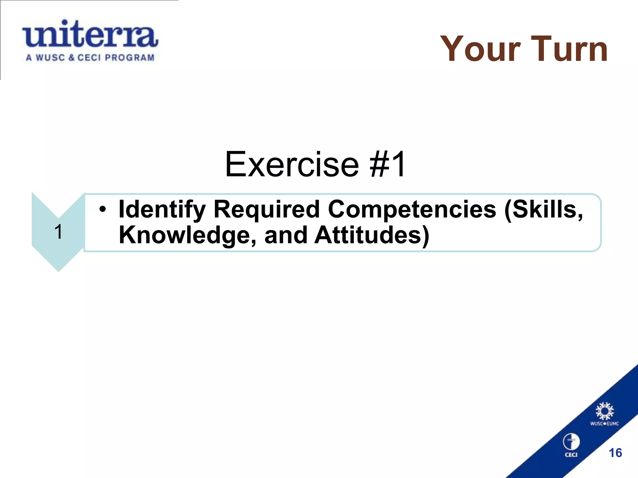 Your Turn

Exercise #1
1

• Identify Required Competencies (Skills,
Knowledge, and Attitudes)

16

 