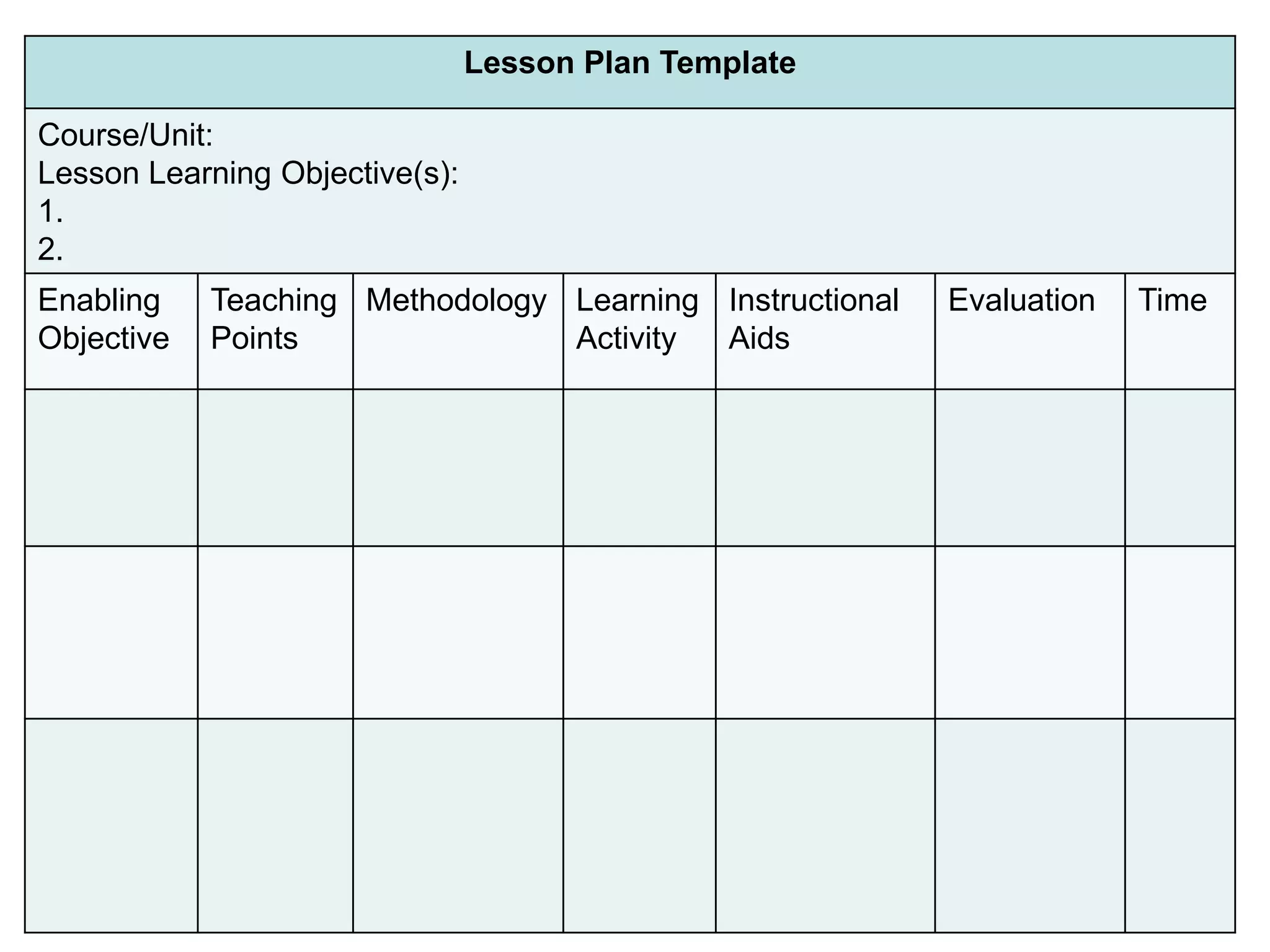 Lesson Plan Template
Course/Unit:
Lesson Learning Objective(s):
1.
2.

Enabling
Objective

Organization

Teaching Methodology Learning Instructional
Points
Activity
Aids

Evaluation

Time

 