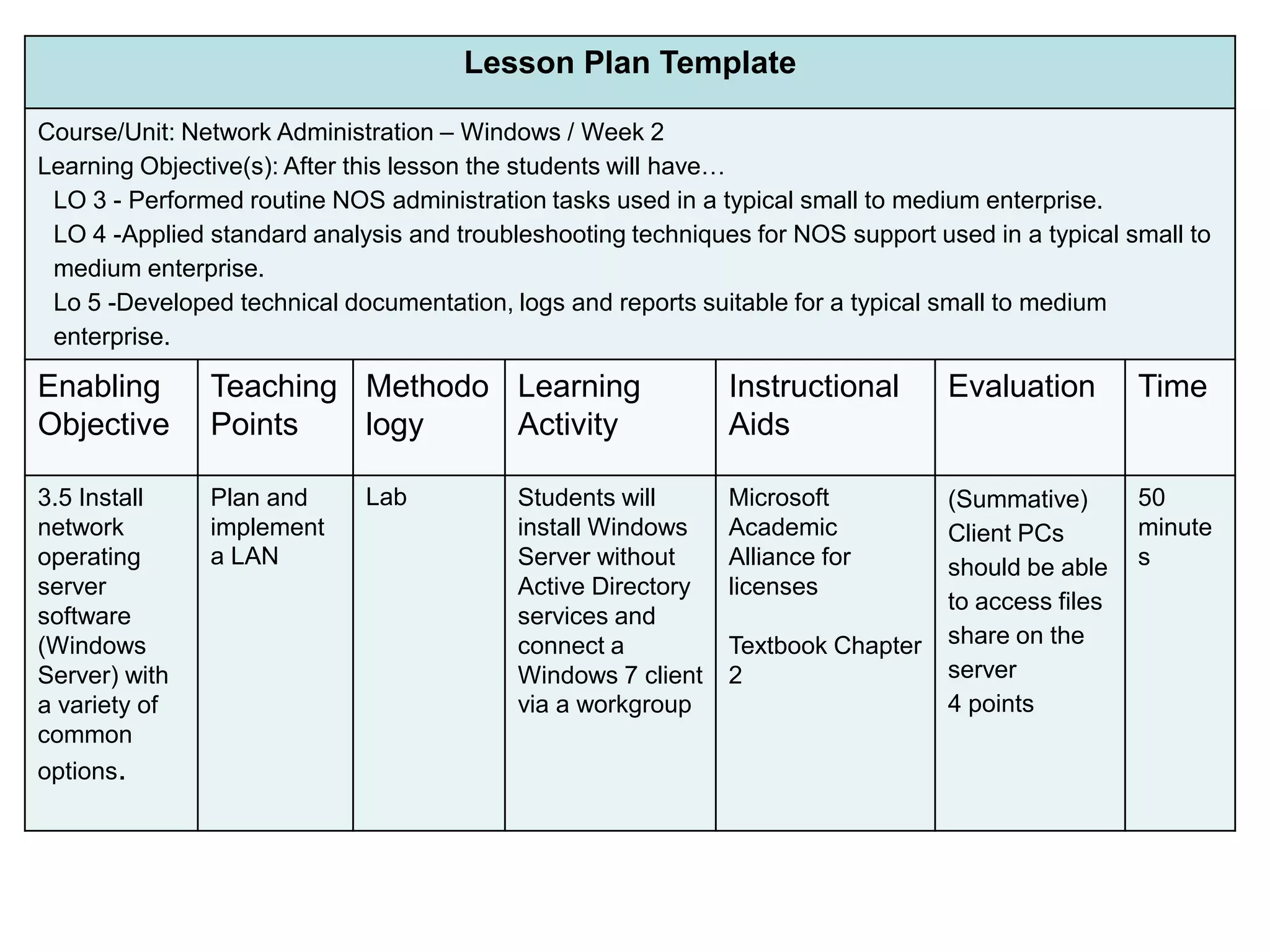 Lesson Plan Template

Organization

Course/Unit: Network Administration – Windows / Week 2
Learning Objective(s): After this lesson the students will have…
LO 3 - Performed routine NOS administration tasks used in a typical small to medium enterprise.
LO 4 -Applied standard analysis and troubleshooting techniques for NOS support used in a typical small to
medium enterprise.
Lo 5 -Developed technical documentation, logs and reports suitable for a typical small to medium
enterprise.

Enabling
Objective

Teaching Methodo Learning
Points
logy
Activity

3.5 Install
network
operating
server
software
(Windows
Server) with
a variety of
common
options.

Plan and
implement
a LAN

Lab

Students will
install Windows
Server without
Active Directory
services and
connect a
Windows 7 client
via a workgroup

Instructional
Aids

Evaluation

Time

Microsoft
Academic
Alliance for
licenses

(Summative)
Client PCs
should be able
to access files
share on the
server
4 points

50
minute
s

Textbook Chapter
2

 