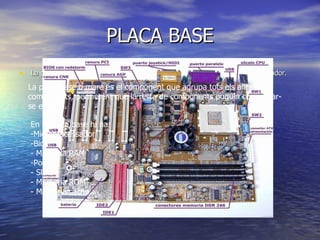 PLACA BASE La placa base o placa mare és la tarjeta de circuits impresos central a l’ordinador. La placa base o mare és el component que agrupa tots els altres components, permetent que la resta de components puguin comunicar-se entre sí. En la placa base hi ha: -Microprocessador -Bios - Memoria RAM -Ports - Slots - Memoria ROM - Memoria cache 