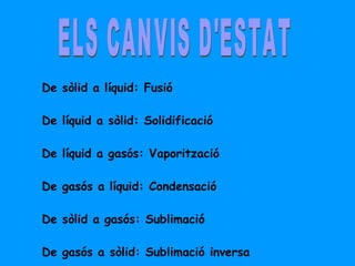 ELS CANVIS D'ESTAT De sòlid a líquid: Fusió De líquid a sòlid: Solidificació De líquid a gasós: Vaporització De gasós a líquid: Condensació De sòlid a gasós: Sublimació De gasós a sòlid: Sublimació inversa 