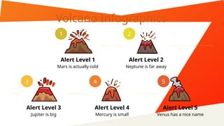 Powerpoint-de-volcan.pptxlupey armando ca | PPTX
