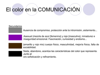 El color en la COMUNICACIÓN Secundarios Ausencia de compromiso, protección ante la intromisión, aislamiento... Asexual (mezcla de azul {femenino} y rojo {masculino}, inmadurez e inseguridad emocional. Fascinación, curiosidad y erotismo... (amarillo y rojo mix) cuerpo físico, masculinidad, mejoría física, falta de sociabilidad . Nada, abandono, acentúa las características del color que representa. Junto al oro sofisticación y refinamiento. 