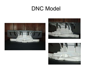 DNC Model 