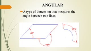 Powerpoint dimensioning | PPTX