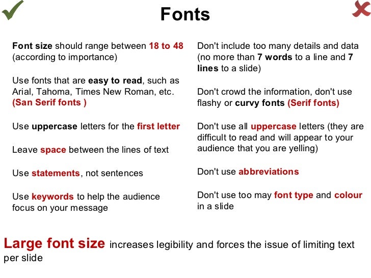 Powerpoint do's & don'ts