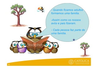 14
- Quando ficamos adultos
formamos uma família.
-Assim como os nossos
avós e pais fizeram.
- Cada pessoa faz parte de
uma família.
 