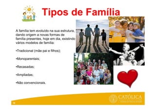 16
Tipos de Família
A família tem evoluído na sua estrutura,
dando origem a novas formas de
família presentes, hoje em dia, existindo
vários modelos de família:
•Tradicional (mãe pai e filhos);
•Monoparentais;
•Recasadas;
•Ampliadas;
•Não convencionais.
 