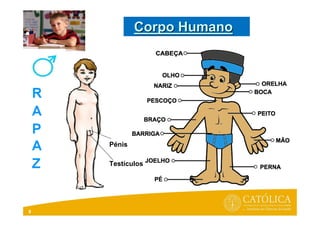 8
Pénis
Testículos
Corpo HumanoCorpo Humano
 