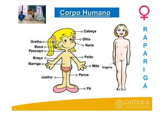 9
Corpo HumanoCorpo Humano
Vagina
 