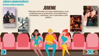 Juvenil
Películas enfocadas a la etapa adolescente y a los
problemas que se presentan a esta edad (amor,
crecimiento, relaciones, etc) o enfocadas a este
público.
GÉNEROS CINEMATOGRÁFICOS
(Películas según su Audiencia)
 