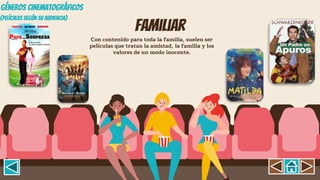 Familiar
Con contenido para toda la familia, suelen ser
películas que tratan la amistad, la familia y los
valores de un modo inocente.
GÉNEROS CINEMATOGRÁFICOS
(Películas según su Audiencia)
 