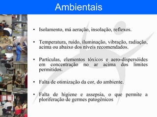 FISIOTERAPIA DO TRABALHO
Ambientais
• Isolamento, má aeração, insolação, reflexos.
• Temperatura, ruído, iluminação, vibração, radiação,
acima ou abaixo dos níveis recomendados.
• Partículas, elementos tóxicos e aero-dispersóides
em concentração no ar acima dos limites
permitidos.
• Falta de otimização da cor, do ambiente.
• Falta de higiene e assepsia, o que permite a
ploriferação de germes patogênicos
 