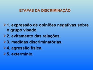 ETAPAS DA DISCRIMINAÇÃO 1. expressão de opiniões negativas sobre o grupo visado. 2. evitamento das relações. 3. medidas discriminatórias. 4. agressão física. 5. extermínio. 