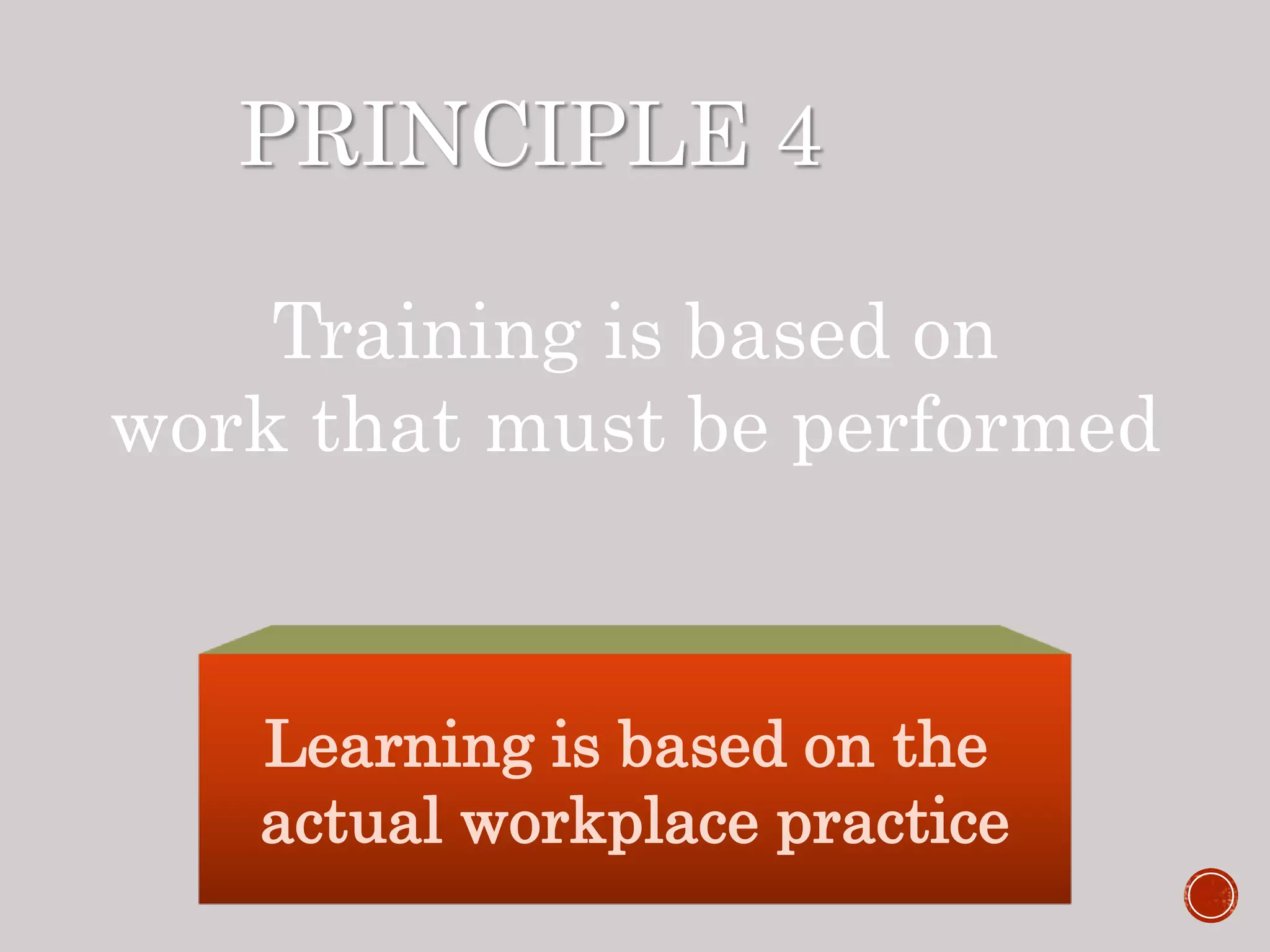 PRINCIPLE 4
Training is based on
work that must be performed
Learning is based on the
actual workplace practice
 