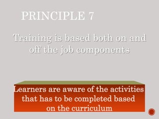 PRINCIPLE 7
Training is based both on and
off the job components
Learners are aware of the activities
that has to be completed based
on the curriculum
 