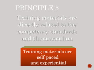 PRINCIPLE 5
Training materials are
directly related to the
competency standards
and the curriculum
Training materials are
self-paced
and experiential
 