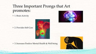 Three Important Prongs that Art
promotes:
• 1. Brain Activity
• 2. Provides Self-Care
• 3. Increases Positive Mental Health & Well-being
 