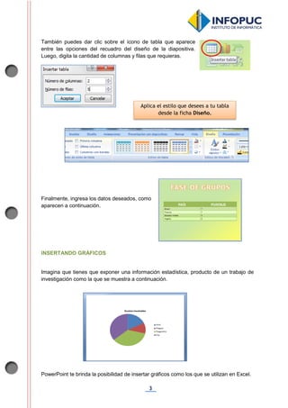 3
También puedes dar clic sobre el ícono de tabla que aparece
entre las opciones del recuadro del diseño de la diapositiva.
Luego, digita la cantidad de columnas y filas que requieras.
Finalmente, ingresa los datos deseados, como
aparecen a continuación.
INSERTANDO GRÁFICOS
Imagina que tienes que exponer una información estadística, producto de un trabajo de
investigación como la que se muestra a continuación.
PowerPoint te brinda la posibilidad de insertar gráficos como los que se utilizan en Excel.
Aplica el estilo que desees a tu tabla
desde la ficha Diseño.
 