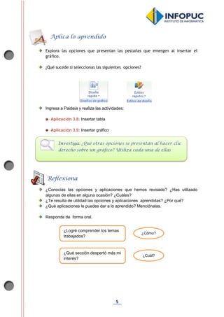 5
Explora las opciones que presentan las pestañas que emergen al insertar el
gráfico.
¿Qué sucede si seleccionas las siguientes opciones?
Ingresa a Paideia y realiza las actividades:
Aplicación 3.8: Insertar tabla
Aplicación 3.9: Insertar gráfico
¿Conocías las opciones y aplicaciones que hemos revisado? ¿Has utilizado
algunas de ellas en alguna ocasión? ¿Cuáles?
¿Te resulta de utilidad las opciones y aplicaciones aprendidas? ¿Por qué?
¿Qué aplicaciones le puedes dar a lo aprendido? Menciónalas.
Responde de forma oral.
Aplica lo aprendido
Investiga: ¿Qué otras opciones se presentan al hacer clic
derecho sobre un gráfico? Utiliza cada una de ellas
Reflexiona
¿Logré comprender los temas
trabajados?
¿Cómo?
¿Qué sección despertó más mi
interés?
¿Cuál?
 