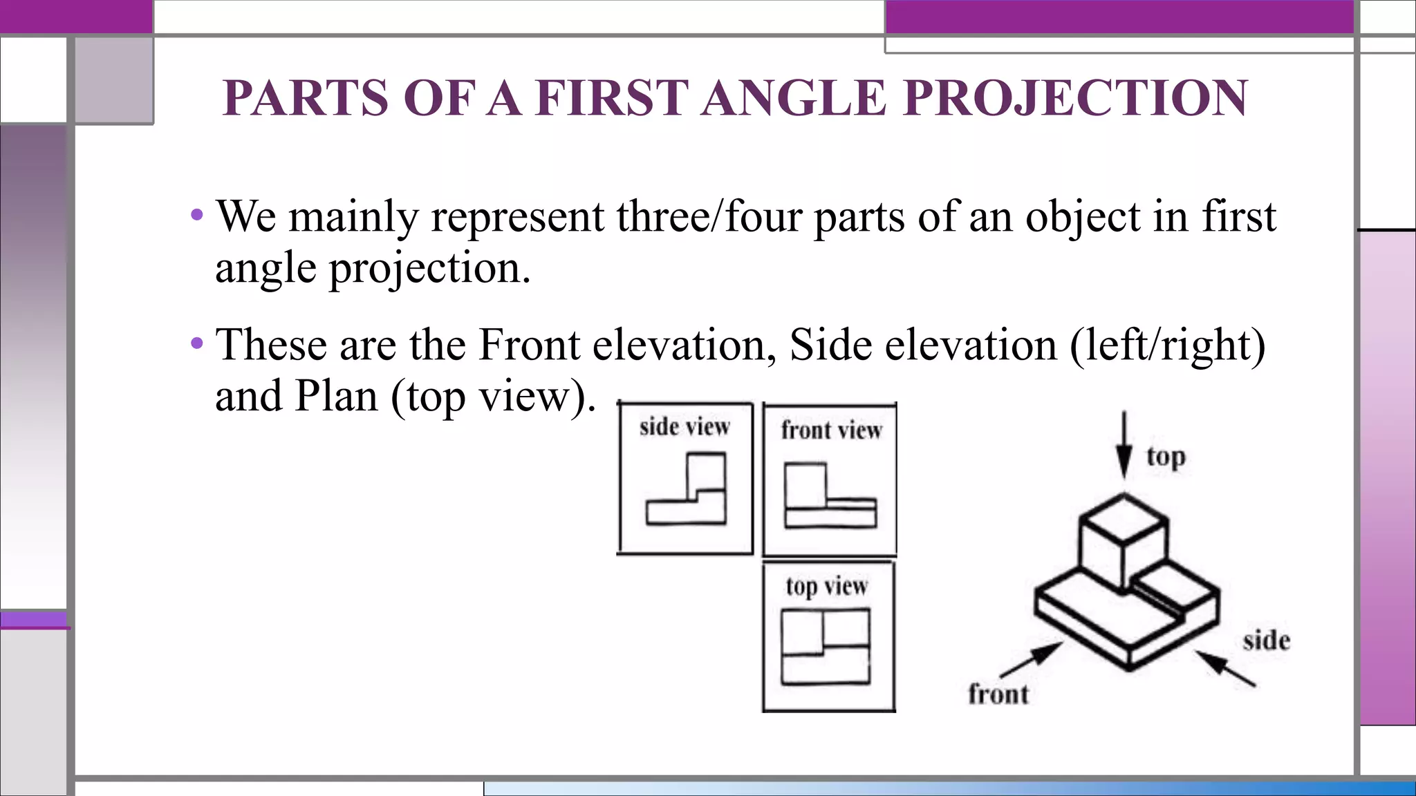 • We mainly represent three/four parts of an object in first
angle projection.
• These are the Front elevation, Side elevation (left/right)
and Plan (top view).
PARTS OF A FIRST ANGLE PROJECTION
 