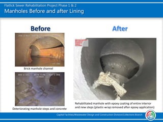 Before After
Capital Facilities/Wastewater Design and Construction Division/Collections Branch
Flatlick Sewer Rehabilitati...